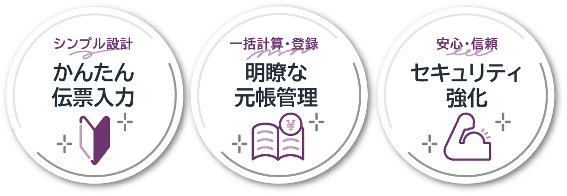 おすすめポイント